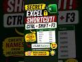 #officework #computertricks #excelformula #shorts   #learnexcel #viralshorts | EXCEL_MASTER_ARJUN