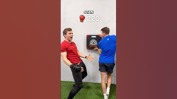 How strong is your punch?