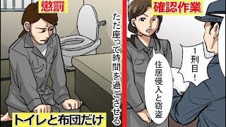 日本の女子刑務所に勤めたらどうなるのか。その実態をマンガにしてみた。