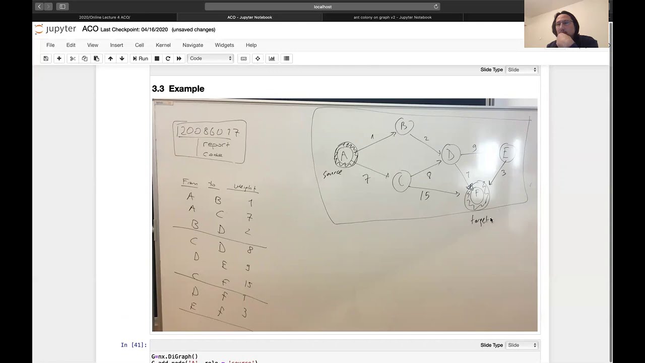 kave-201-lecture3-aco-part-5-5-aco-examples-on-graphs-youtube