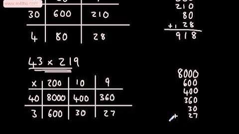 GCSE Maths - Grid Method for Multiplication - Non Calculator - Mental Arithmetic - Linear Foundation