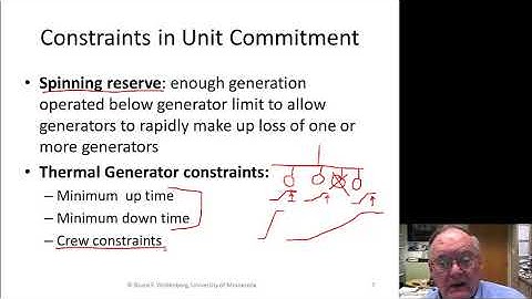 Power Generation Operation and Control Module 8-1
