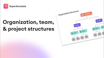 Organization, team, and project structures in SuperAnnotate