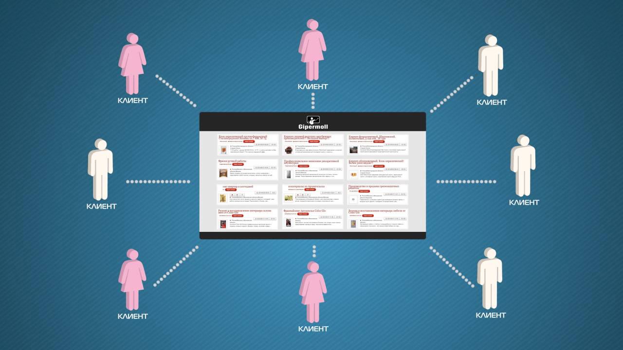 Торговая площадка для бизнеса - YouTube