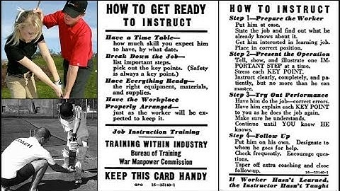 An Example of a Kata: TWI Job Instruction