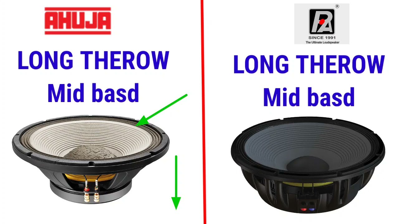 Ahuja L15-MB650 vs PAudio P150-2226v3 Compeyre