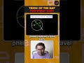 16 Days to IPMAT | Trick of the Day