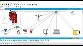 Smoke Detection & Temperature Control using Phone via Cisco Packet Tracer screenshot 5