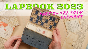 Lapbook 2023 | Part 2 | Tri-Fold Element
