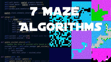 Visual presentation of Maze Generating and Solving Algorithms in 3 minutes!!!!