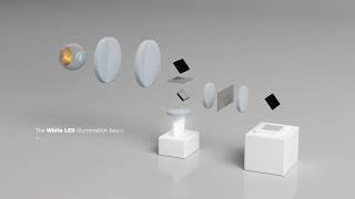 iCare TrueColor confocal technology