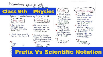 9th class physics|SI Units|Difference between Prefix and Scientific Notation/Chapter 1