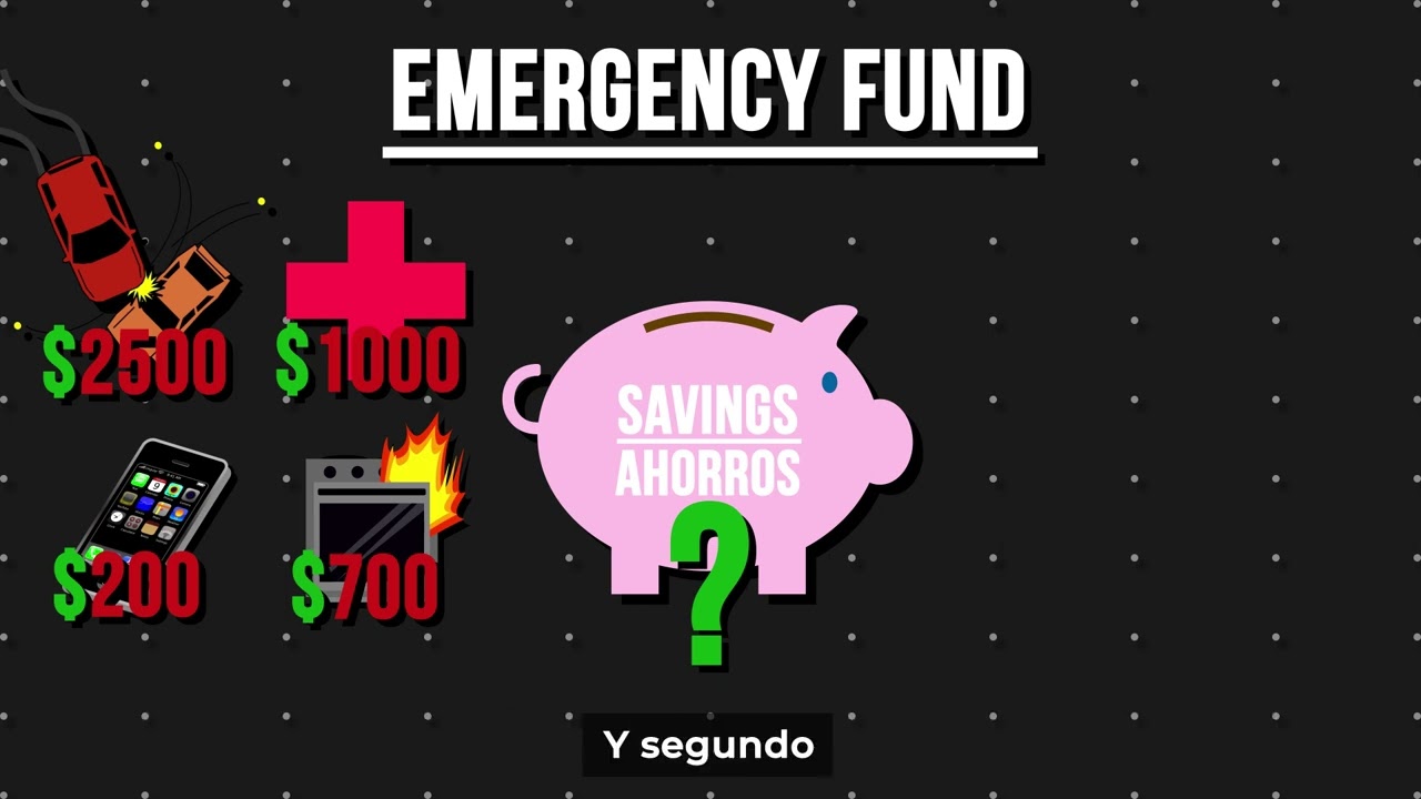 [ENGLISH] Emergency Fund