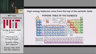 What have been the key battery technology breakthroughs to get us
where we are now? some new opportunities for large-scale energy
storage & what'...