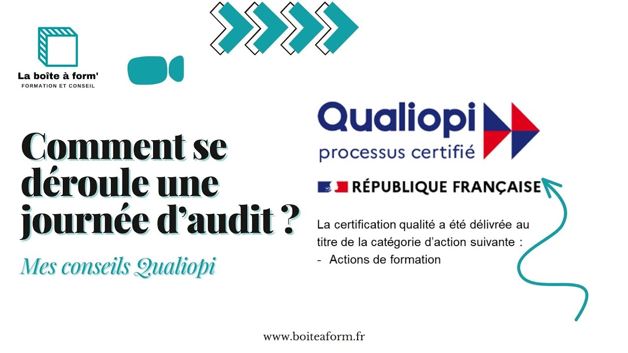 Comment se déroule une journée d'audit Qualiopi