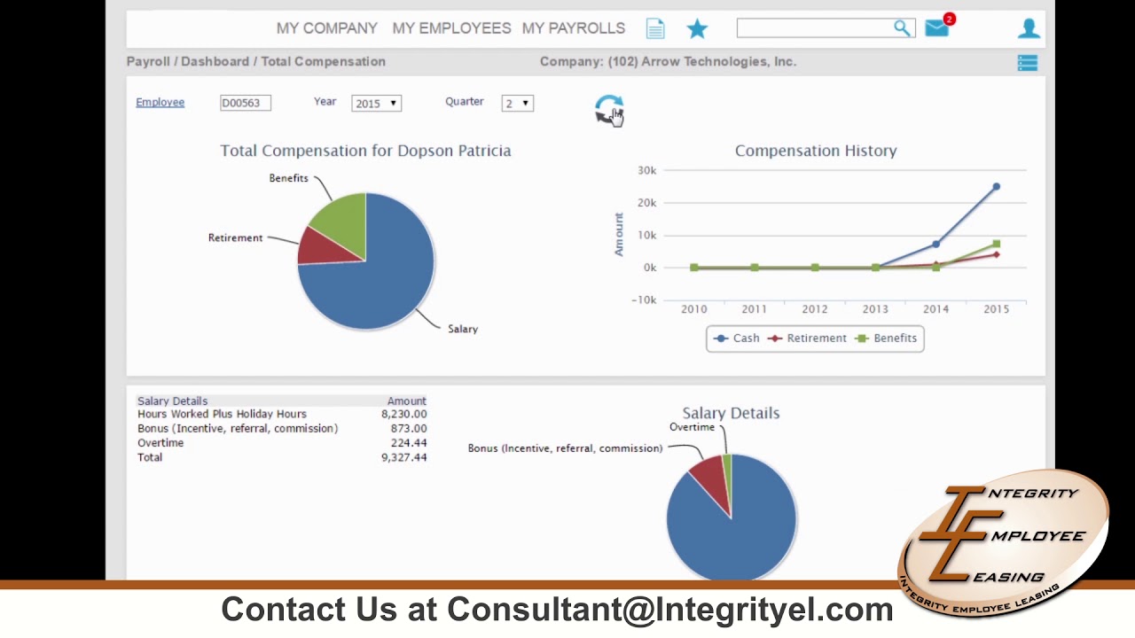 Integrity Employee Leasing - Manager Self Service Demo