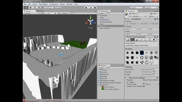 Unity 3D Tutorial Part 3: Terrain