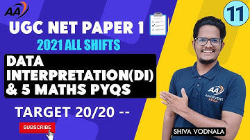 Data Interpretation & Maths Previous Year Questions: Part 11 | UGC NET Paper 1 | Achievers Adda
