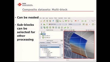 Visualization and Graphics Tutorial 3/7: Data formats f...