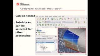 Visualization and Graphics Tutorial 3/7: Data formats f...