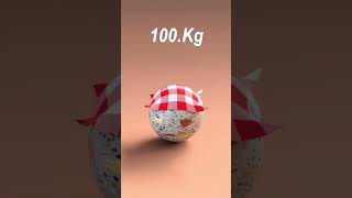 When The Tablecloth Constantly Increases In Weight.