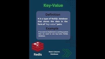 Short and Sweet: Exploring NoSQL Databases!