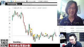 Raga Finance：文錦期權譜 20200729 -- 主持：文錦輝、Calvin