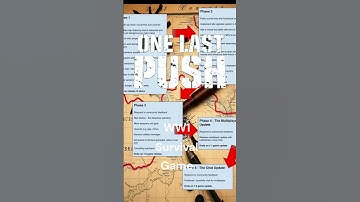 Fail to prepare... #gamedevblog #gaming #indiegamedev #indiegame #gamedev #games #ww1