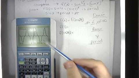 Precalculus 4.6 Graphs of Composite Trig Functions Ex. 3