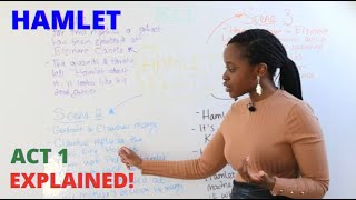 'Hamlet' in 5 Minutes! | Hamlet, Act 1 by William Shakespeare - A Level English Revision Summary!