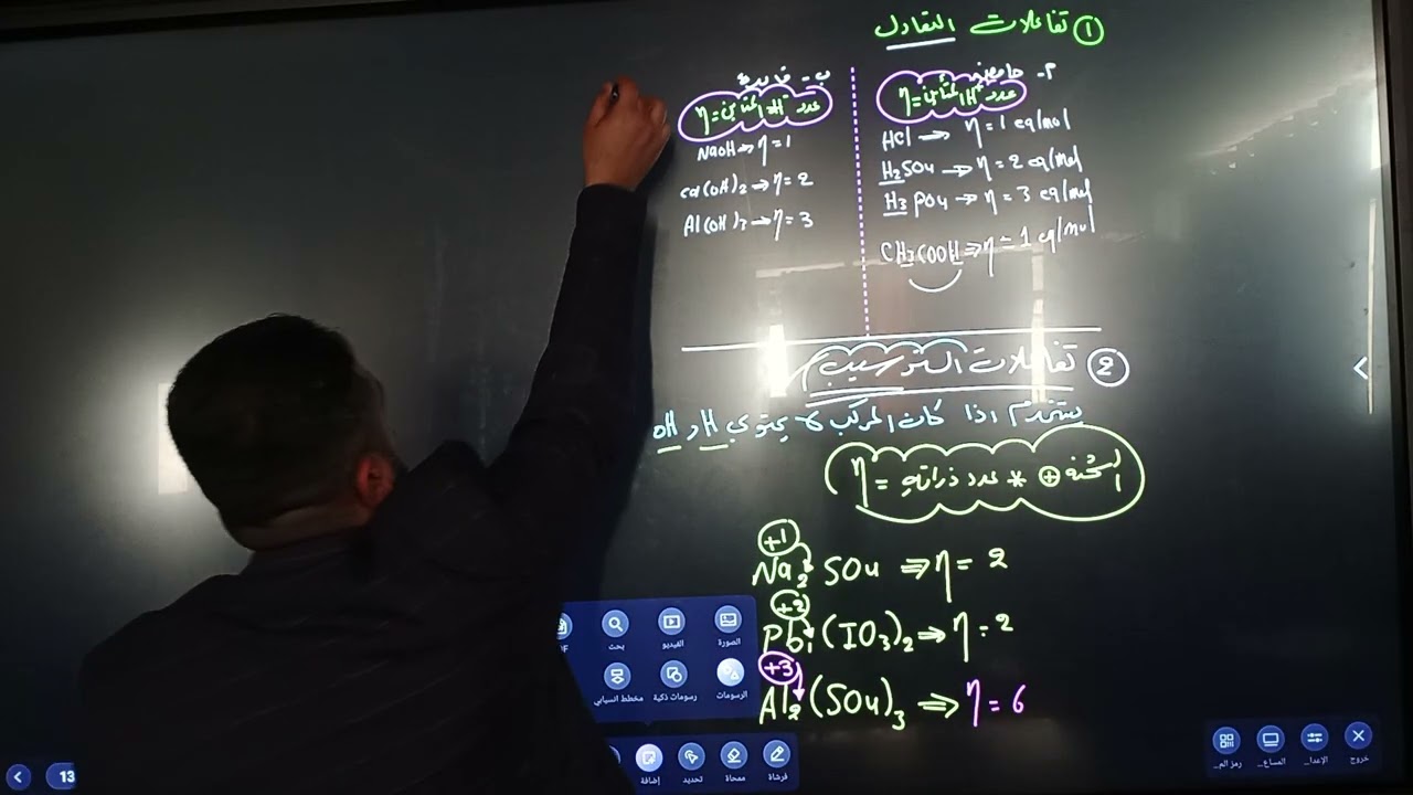 الكيمياء الفصل السادس 8 الأستاذ محمد الناصري 