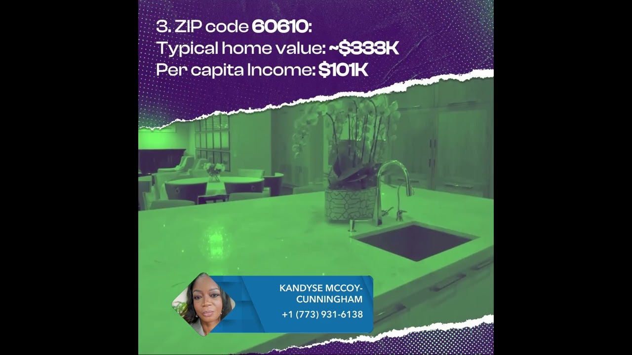 Chicago ZIP Codes With Highest Wealth Concentration