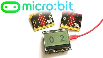 Wireless voting with BBC Micro:bit and Pixl.js (Eddystone)