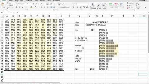 Count-by-Thirds:  Data Demonstration