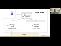 The Pitt-Google LSST Community Alert Broker