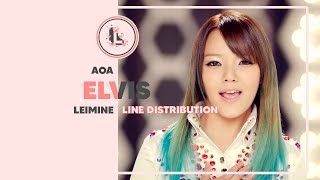 AOA Elvis | Line Distribution