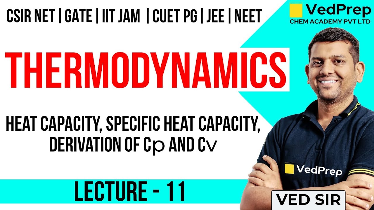 Thermodynamics | Heat Capacity | Specific Heat Capacity | Dependence on Pressure and Volume