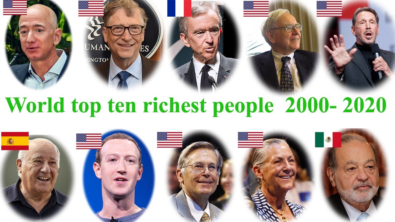 harmonisk Er velkendte sende World top ten richest people 2000 - 2020 - YouTube