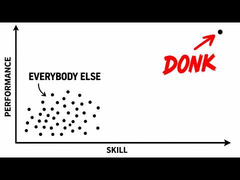 DONK's 5 Secrets to Top Fragging Every Match