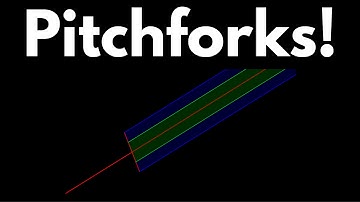 Better Know An Indicator: Pitchforks