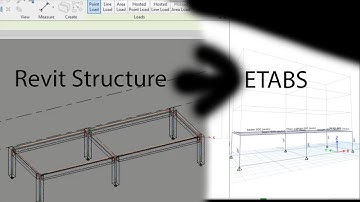 Export From REVIT STRUCTURE  to ETABS...