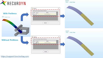 [RecurDyn] Extract the deformed body of the MBD model with/without Pre-Stress