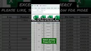 Fill In The Blank Cell With This Simple Technique