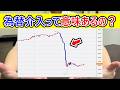 為替介入って、意味あるの？ #為替介入