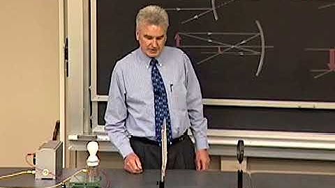 Concave Mirror - Object at Large Distance