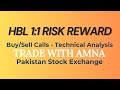 Buy/Sell Calls - Technical Analysis #PSX #KSE100Index #TradeWithAmna