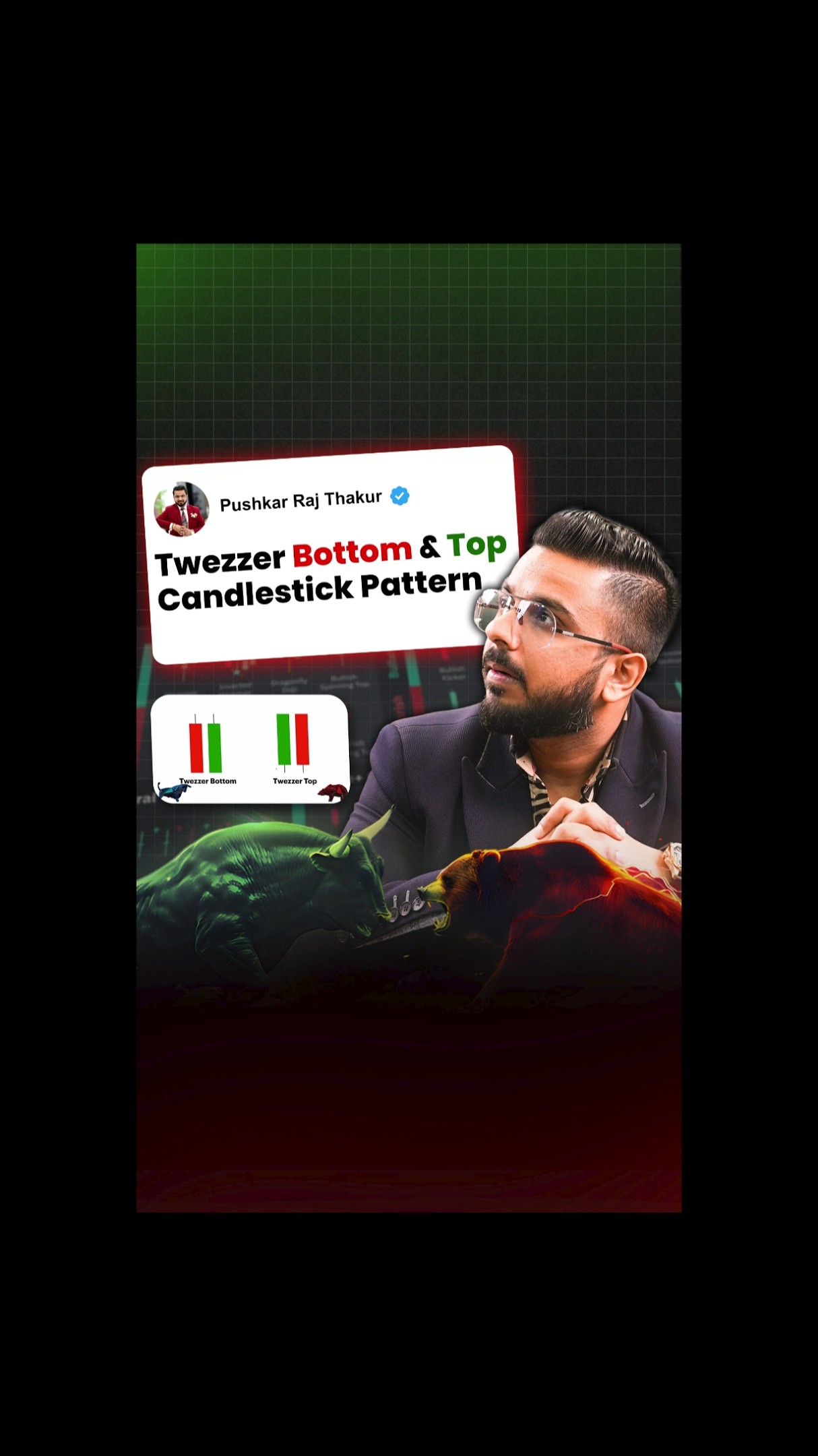 #Day44 || Twezzer Bottom \u0026 Top Candlestick Pattern