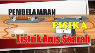 Pembelajaran Fisika  Listrik Arus Searah