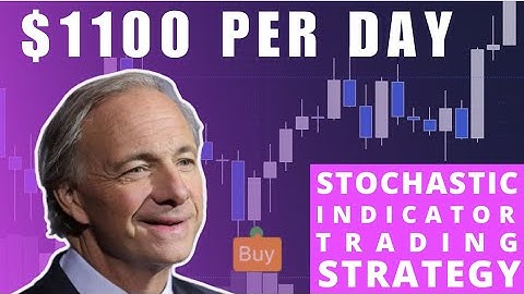 MASTER THE STOCHASTIC: TOP STRATEGIES FOR BEGINNER & PRO TRADERS | TECHNICAL ANALYSIS TUTORIAL