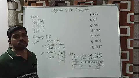 Logical Group Instructions in 8086 || Learn Thought || S Vijay Murugan